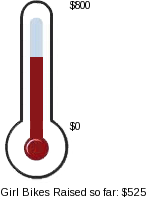 Olimometer 2.52